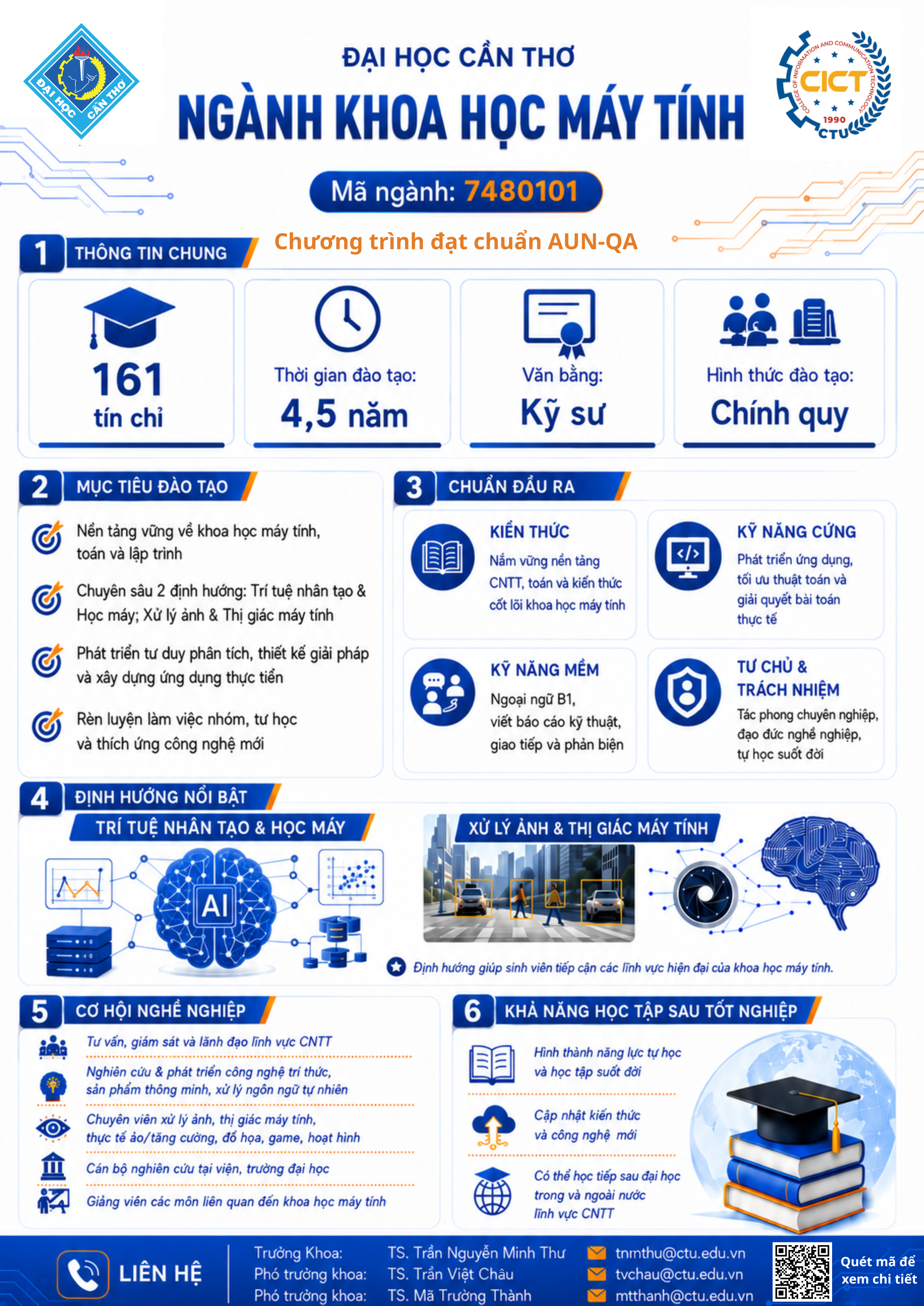 Infographic A4 - 1